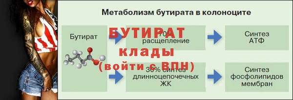 скорость Богданович